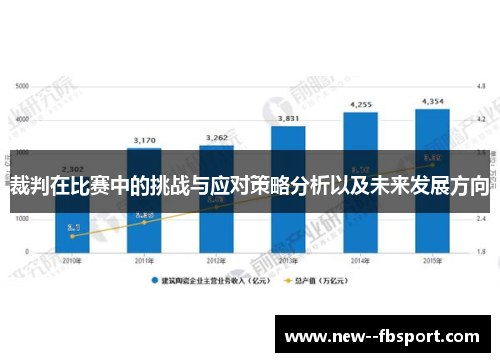 裁判在比赛中的挑战与应对策略分析以及未来发展方向