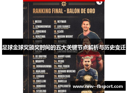 足球金球奖颁奖时间的五大关键节点解析与历史变迁