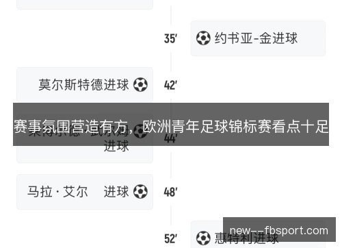 赛事氛围营造有方，欧洲青年足球锦标赛看点十足